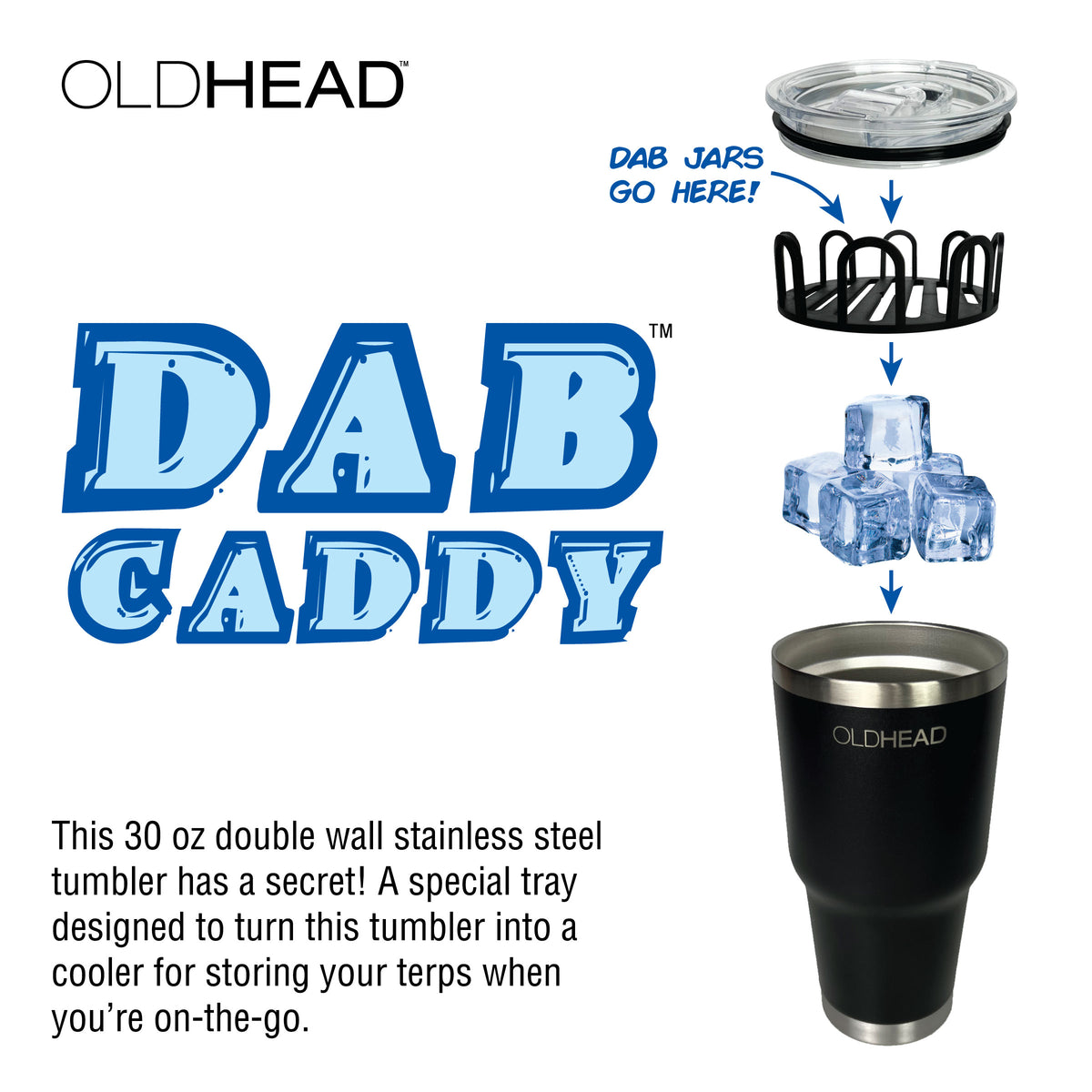 Dab Caddy